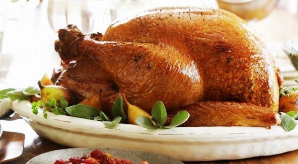 How To Make A Perfect Homemade Turkey - Homemade Recipes