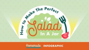 feature image | Healthy Salad In A Jar Recipes [INFOGRAPHIC]