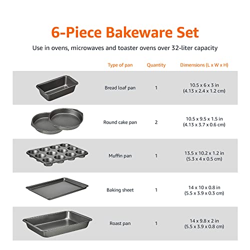 Check out Amazon Basics 6-Piece Nonstick, Carbon Steel Oven Bakeware Baking Set at https://homemaderecipes.com/product/amazon-basics-6-piece-nonstick-carbon-steel-oven-bakeware-baking-set/