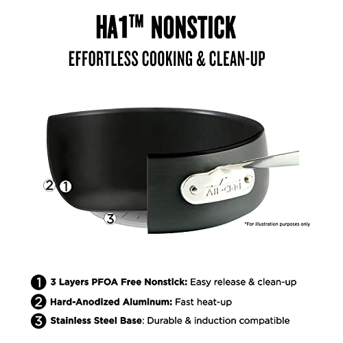 All-Clad HA1 Hard Anodized Nonstick 2 Piece Fry Pan Set 8, 10 Inch  Induction Pots and Pans, Cookware Black
