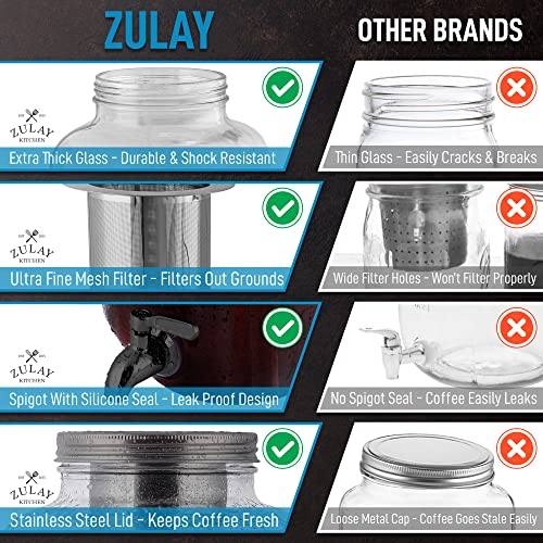 Check out Zulay Kitchen 1 Gallon Cold Brew Coffee Maker with EXTRA-THICK Glass Carafe & Stainless Steel Mesh Filter - Premium Iced Coffee Maker, Cold Brew Pitcher & Tea Infuser (Black) at https://homemaderecipes.com/product/zulay-kitchen-1-gallon-cold-brew-coffee-maker-with-extra-thick-glass-carafe-stainless-steel-mesh-filter-premium-iced-coffee-maker-cold-brew-pitcher-tea-infuser-black/