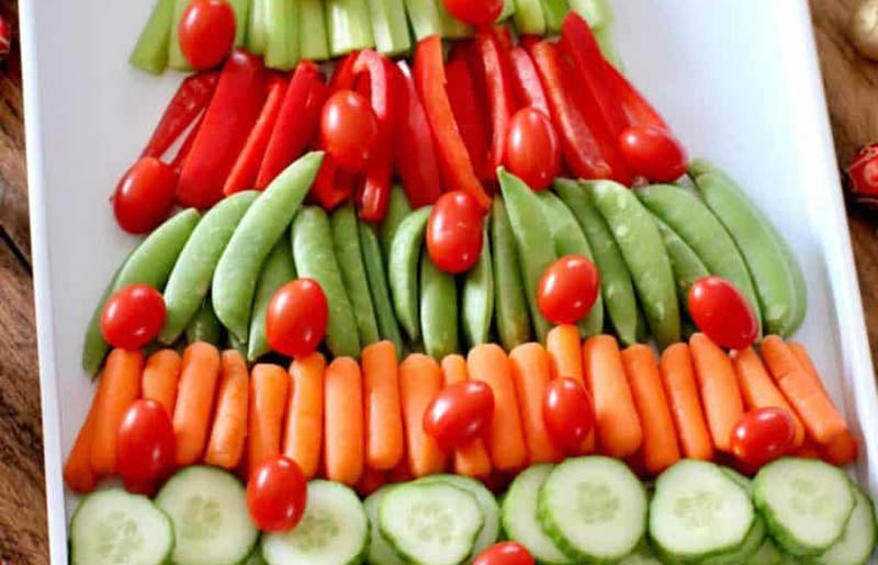 Christmas Dinner Ideas